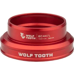 Wolf Tooth, Steuersatz