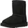 UGG Australia Classic II Schwarz 23,5