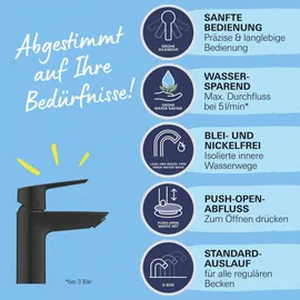 Grohe Start Einhebelmischer Matt Schwarz