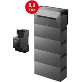 Anker SOLIX Solarbank 2 E1600 PRO Balkon-Stromspeichersystem + 4x BP1600 Erweite...