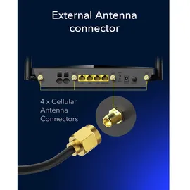 Cudy P5 AX3000 Wi-Fi 6 5G Router