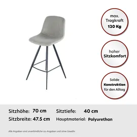 Kayoom »Barstuhl Samantha 325 2er-Set, 2er-Set Barhocker« (Set) 2 Stk.schlicht, bequem, niedrige Rückenlehne, zeitloses Design