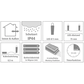 self import agencies LED Lichterkette 2 m Warmweiß