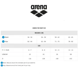 Arena Powerskin Impulso Jammer Black/Petrol 152
