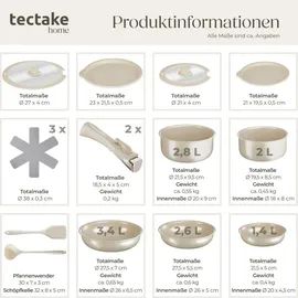 Tectake Küchenstarterset Una/Genua Geschirrset aus Steingut 46-tlg. Schwarz/Weiß