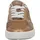 SIOUX Maites Damen Braun 40