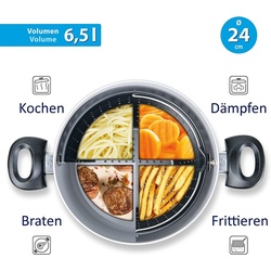Genius Bratpfanne Genius Cerafit Magic Pot Kochtopf-Set 24cm Topf 6,4l Siebeinsatz &, Metall, Glas schwarz