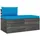 vidaXL Garten-Sofagarnitur 2-tlg. blau/türkis