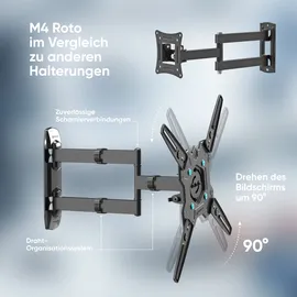 ONKRON TV-Wandhalterung M4R-B, bis 41 kg, Schwarz