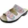 Hickersberger Milano Hallux für Damen, weiß, 41 EU