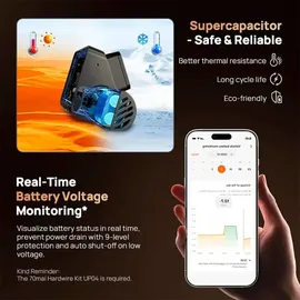 Xiaomi T800-2 3-Kanal Dashcam 4K