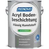 BRILLUX Bodenbeschichtung Kieselgrau 2,5 l