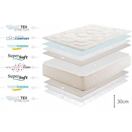 Moonia Regal Supreme 140 x 200 cm H2