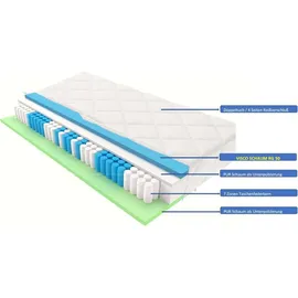 IHG 7 Zonen Taschenfederkernmatratze 90x200 H3 MAXIMA VS