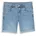 Jeansshorts blau 29