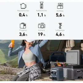 Anker SOLIX C300X Tragbare Powerstation 288Wh