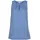 LASCANA Tanktop Blau 36
