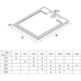 doporro Duschtasse Duschwanne 80x160x4 flach Mineralguss in Weiß inkl. Ablaufgarnitur AL06 DIN-Anschlüsse für bodenebene Montage geeignet Geoma04