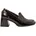 Damen schwarz 36