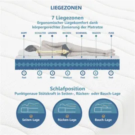 Beco Komfortschaummatratze Gigant Trio 80 x 200 cm H2