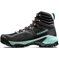 Mammut Sapuen High GTX Damen