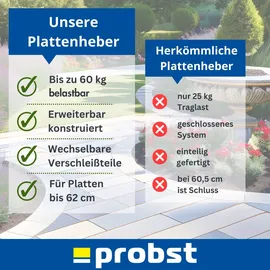 Probst Plattenheber PPH 330-620 mm