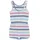 Color Kids Jumpsuit Lila/Pink 104