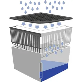 Wenko Cube 1000 g 2er Set