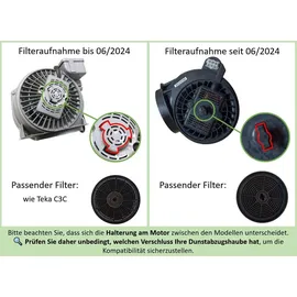 keenberk C3C Aktivkohlefilter