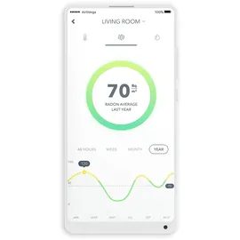 Airthings Wave Luftgütesensor (2900)