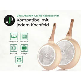 just perfecto household appliances Just Perfecto Topf-Set 15-tlg. Kochtopf + Pfanne