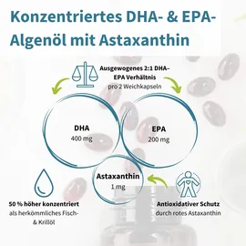 Igennus Healthcare Nutrition Omega 3 Kapseln 180 St.