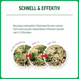 Roundup Unkrautfrei Total 3 Liter
