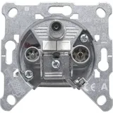 TRIAX GDM 12 Mediadose 3-fach Durchangsdose (306273)