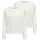 Only Sweatshirt Weiß XL