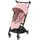 Cybex Libelle candy pink