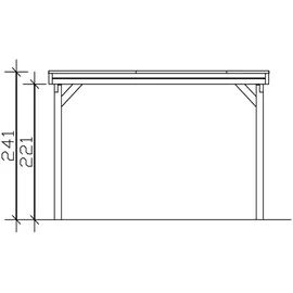 SKANHOLZ Einzelcarport Friesland 3,97 x 7,08 m grün inkl. Pfostenanker