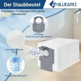 bluearks 29 Stück Zubehör für Roborock S8 MaxV Ultra/S8 Max Ultra