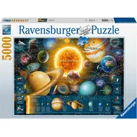 Ravensburger Planetsystem