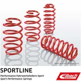 Eibach E20-30-001-01-22
