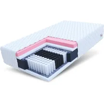 Fdm ATINA 100 x 200 cm H3