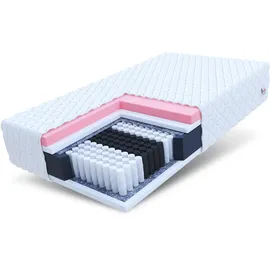 Fdm ATINA 100 x 200 cm H3