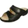 Finn Comfort Sansibar schwarz 42