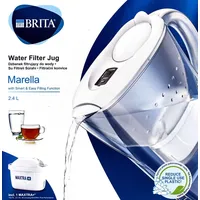 Brita Marella