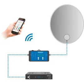 Megasat HD 1 Camping