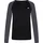 Dare 2b Exchange IV Damen Thermo-Baselayer Set Schwarz/Schwarz 20