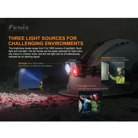 Fenix HP25R V2.0 LED Stirnlampe 1600 Lumen neutralweiß