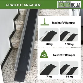 Trutzholm Auffahrrampe 50 kg