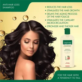 Gerovital Tratament Expert Anti-Haarausfall 250ml