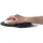 Durable Mousepad mit